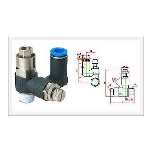 فلو سرکجی CDC